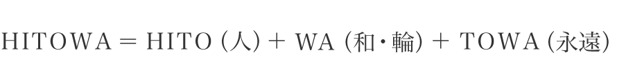 HITOWA＝HITO（人）＋WA（和・輪）＋TOWA（永遠）