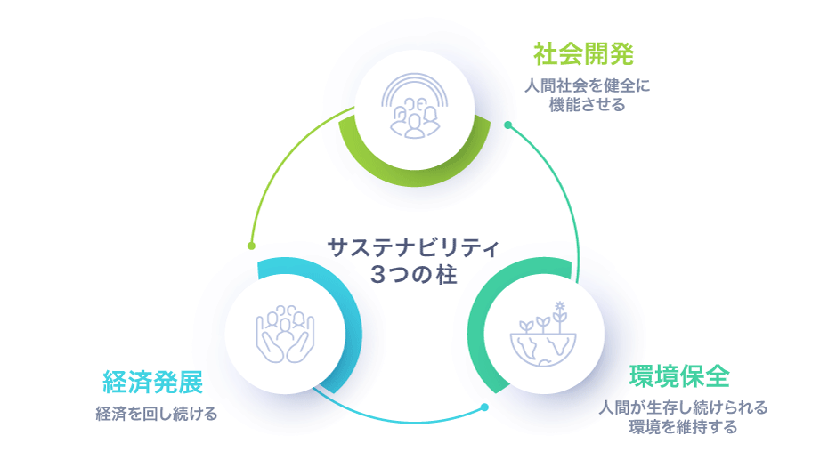 治療可能ですか?