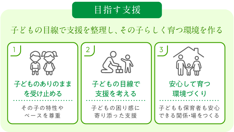 こども事業部