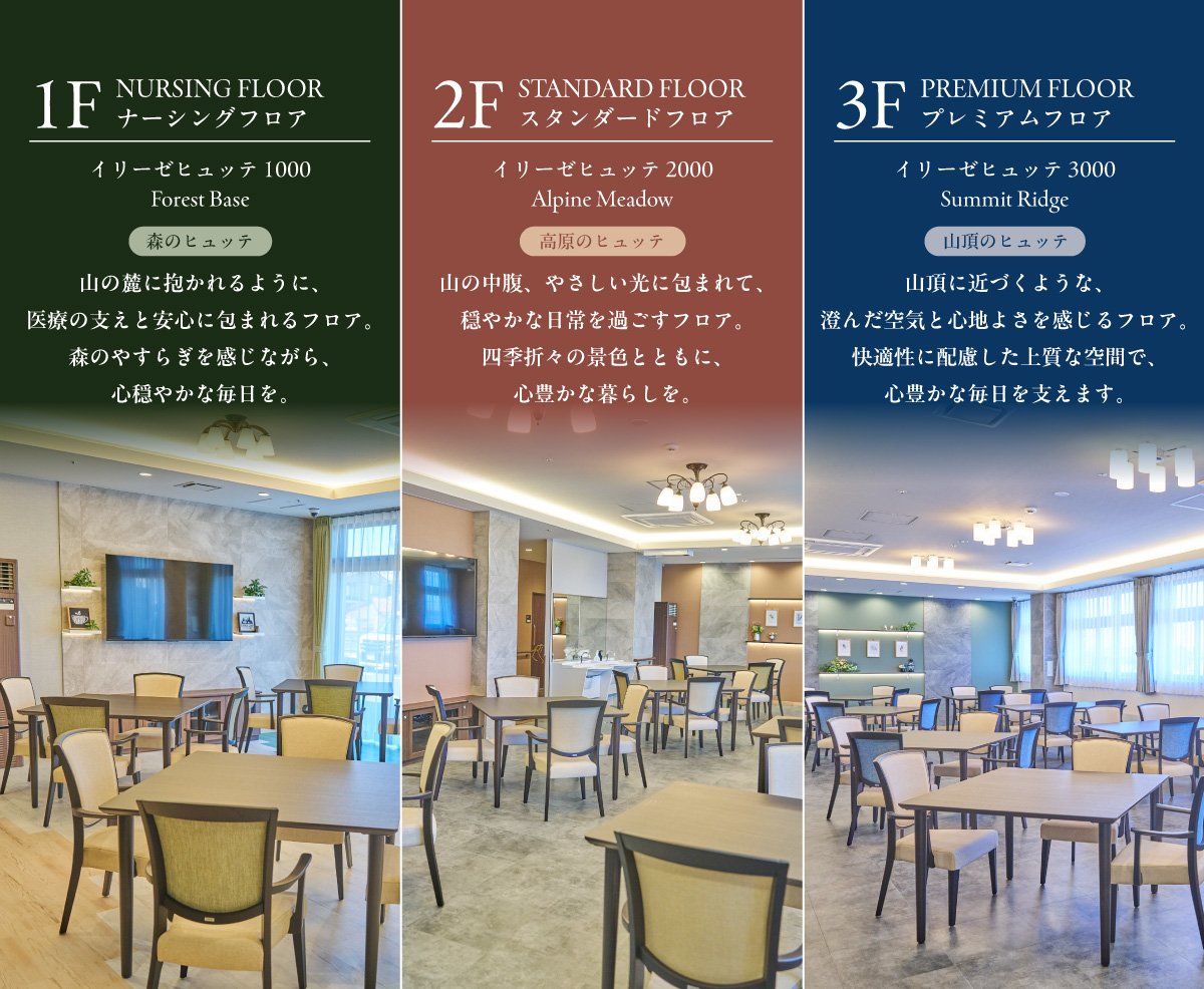 イリーゼ明大前外観